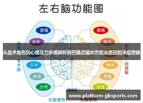 从战术角色到心理压力多维解析姆巴佩近期状态低迷原因的深层逻辑