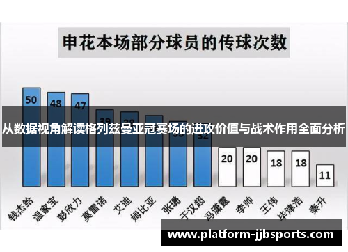 从数据视角解读格列兹曼亚冠赛场的进攻价值与战术作用全面分析 从数据视角解读格列兹曼亚冠赛场的进攻价值与战术作用全面分析